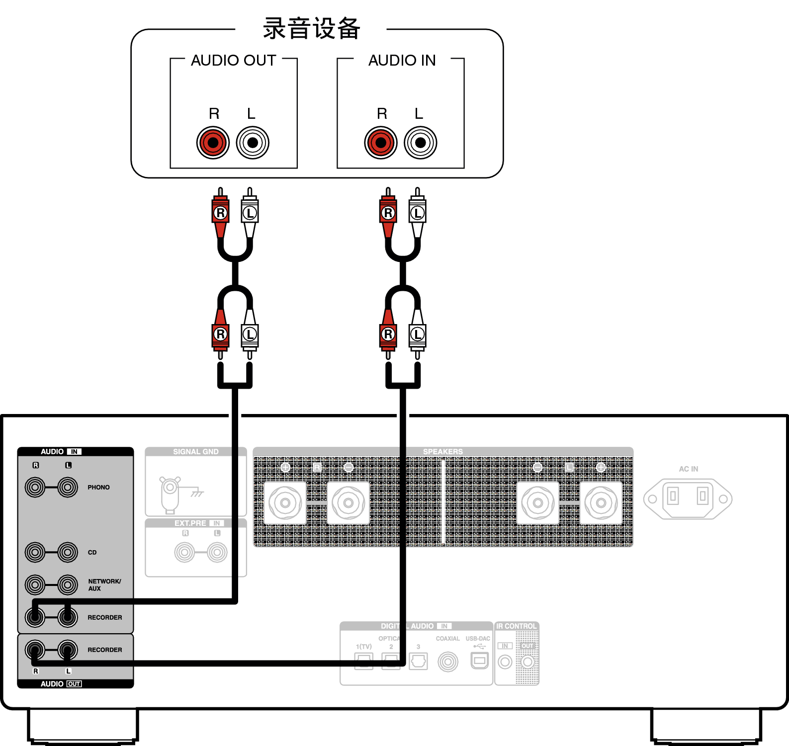 Conne Recorder PMAA110